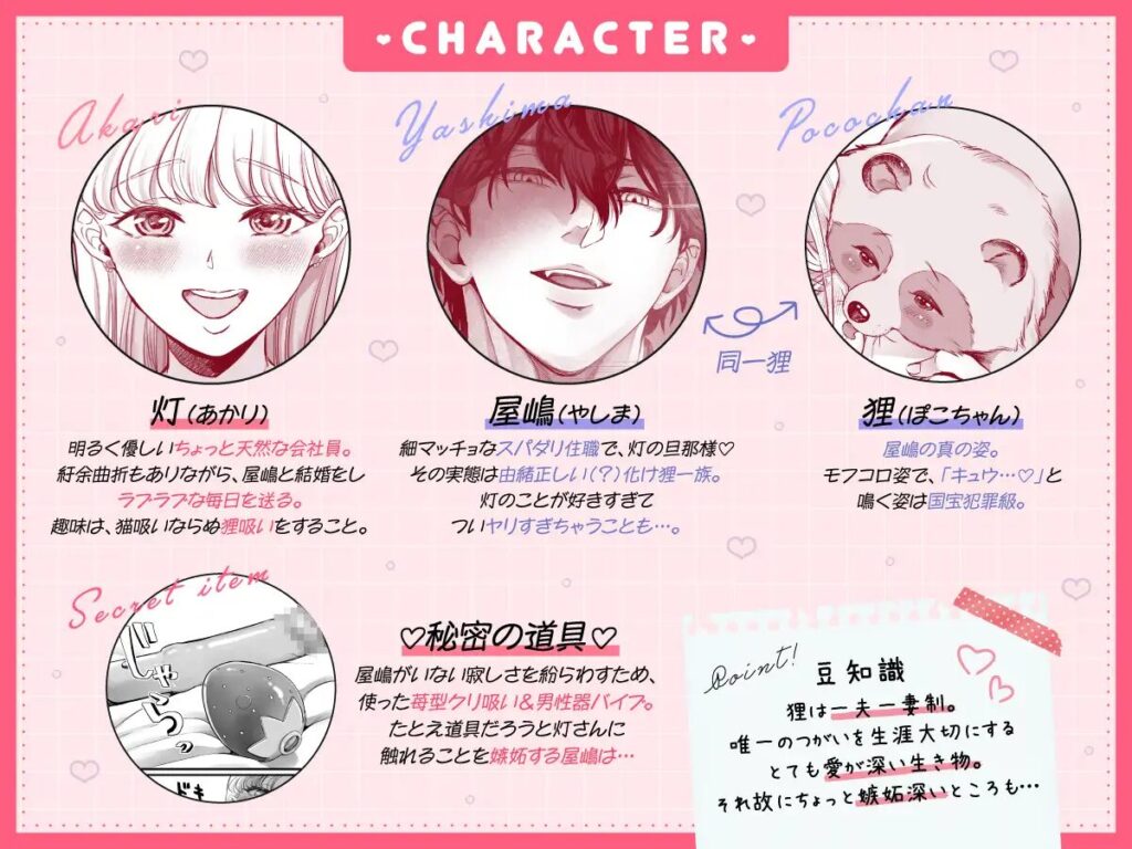 僕のかわいい奥さんが内緒でオナニーしていたのでわからせ調教しないと気が済まない/サンプル画像01