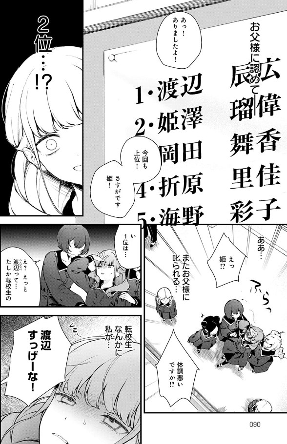 ［籠鳥姦猿］モチヂ