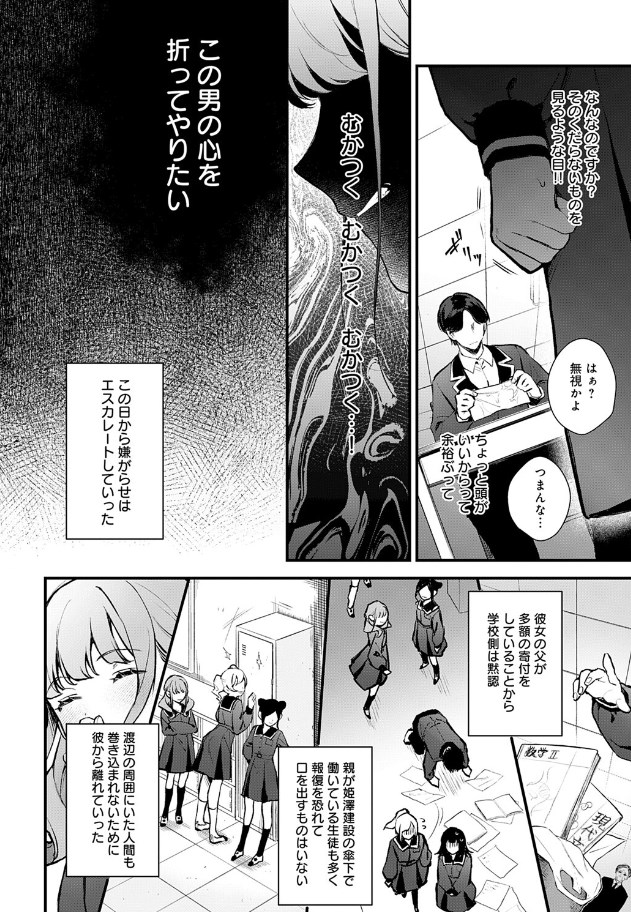 ［籠鳥姦猿］モチヂ