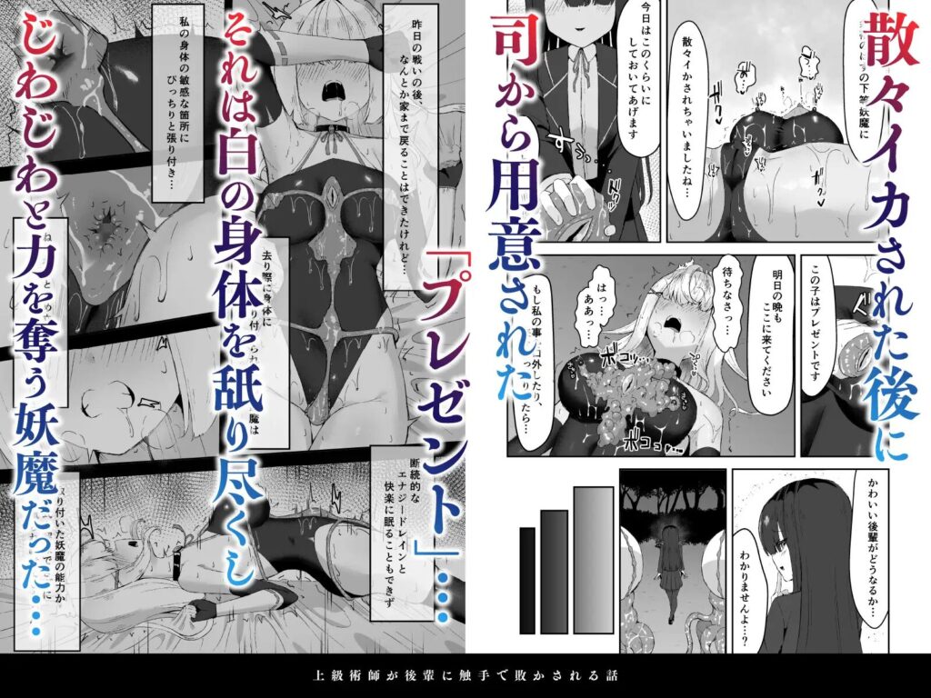 ［上級術師が後輩に触手で敗かされる話］珠寿司