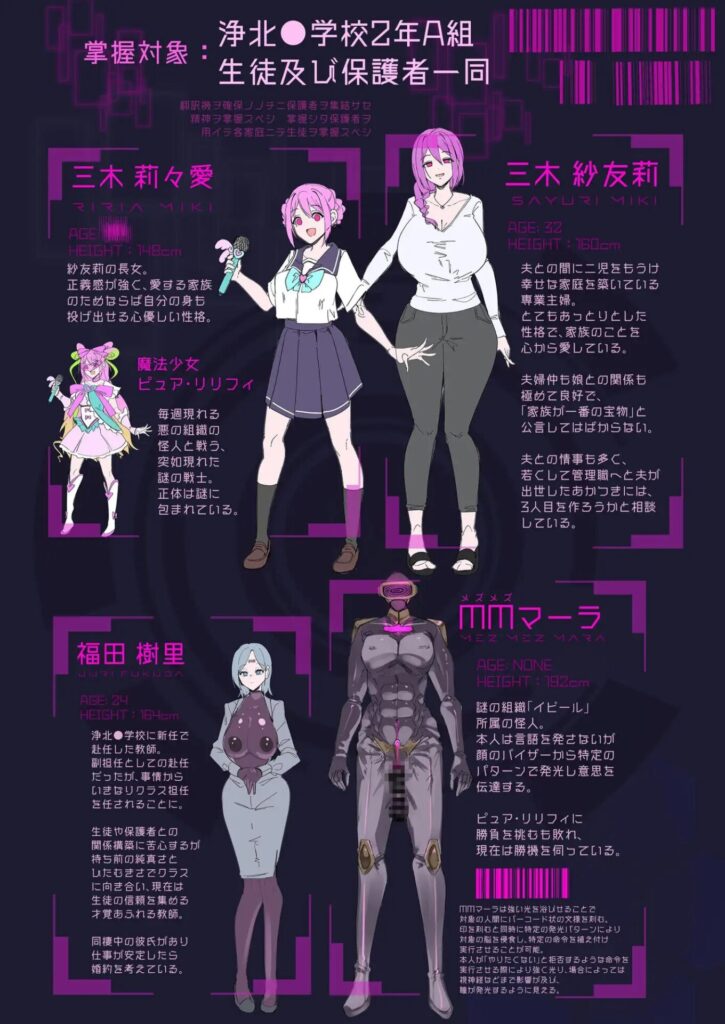 ［魔法少女を射んとせばまず母(ママ)を射よ］R.S.I.日本支部