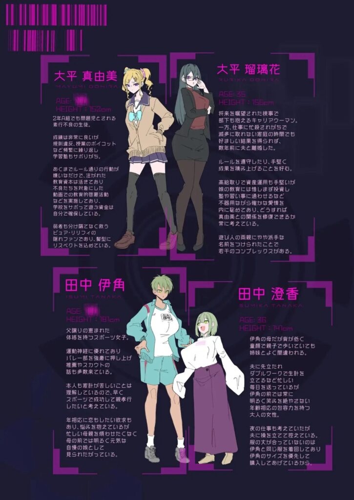 ［魔法少女を射んとせばまず母(ママ)を射よ］R.S.I.日本支部